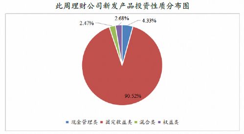 六部門聯(lián)合發(fā)文促消費適配，打通產(chǎn)業(yè)循環(huán)堵點精準(zhǔn)施策