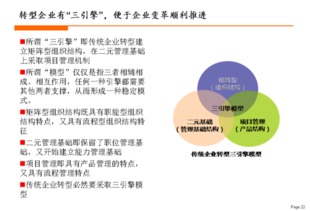 構(gòu)建生態(tài)型企業(yè)管理模式 面向未來的組織進(jìn)化
